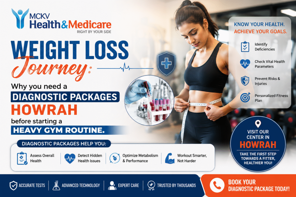 Diagnostic Packages Howrah